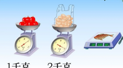 ​千克等于多少斤,千克等于多少斤公斤