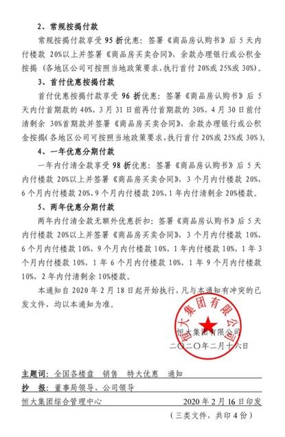 恒大房产网上购房模式（恒大网上售房不止75折）(2)