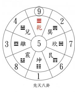 ​数字心灵感应魔术讲解（有心灵感应的神奇数字9）