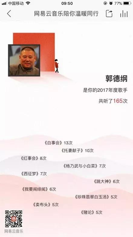 网易云音乐如何查看年度听歌报告（网易云音乐听歌报告）(6)