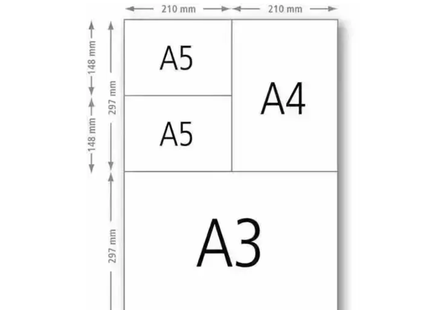 a4纸的尺寸多少