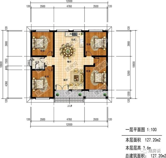 农村自建一层小户型别墅（10款一层农村自建别墅）(2)