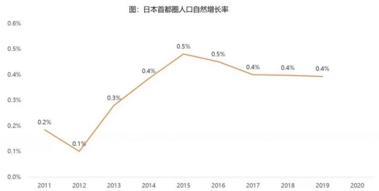 日本人口2019总人数：日本人口多少人