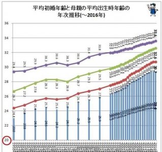 ​日本人口2019总人数,日本人口2020总人数几亿