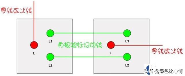 双开开关接线图（双控开关的接线方法）(3)