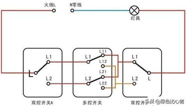 双开开关接线图（双控开关的接线方法）(1)