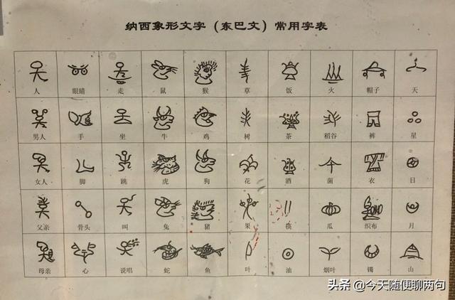 你认识这些象形文字吗（聊聊艺术象形文字）(3)