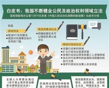 ​什么是人权保障的前提和基础，权利保障的前提和基础是什么？