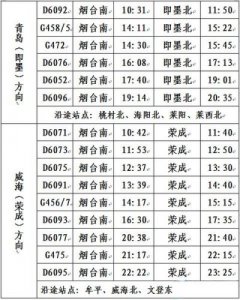 ​烟台列车时刻表查询(贵阳至烟台列车时刻表)