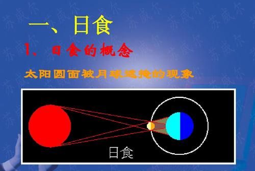 日偏食和日全食、日环食有什么区别