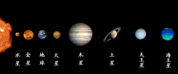 地球是恒星还是行星还是卫星