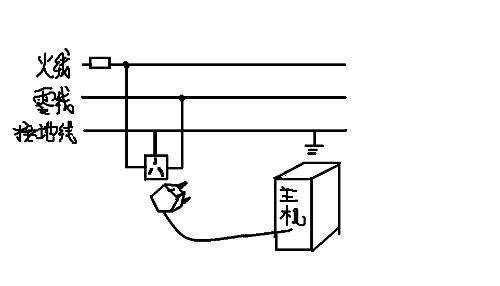 地线保护的工作原理