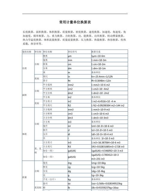 测量细菌大小常用的计量单位是