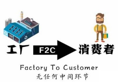 ​f2c，f2c100音质怎么样？