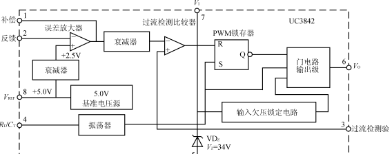 集成电路外围电路讲解