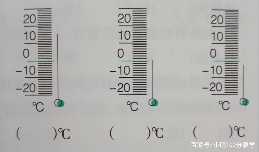 3、用自己认为合适的温度与标定温度进行比较，如果有误差，则说明该温度计不准确。