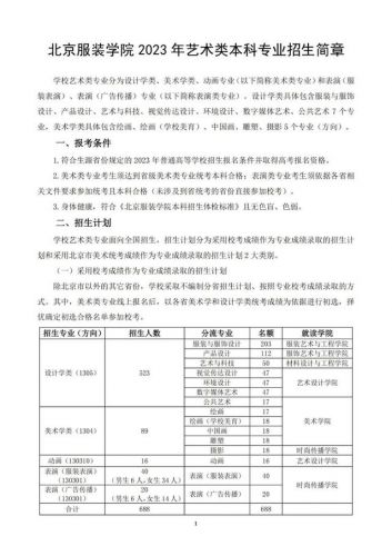 北京服装学院地址  北京服装学院地址在哪几环-第1张图片-