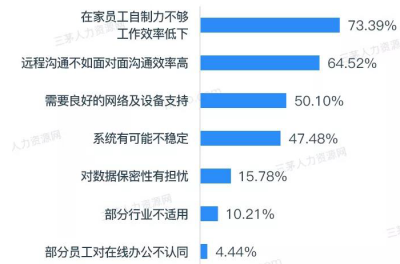 ​如何提高自制力 这三个方法助你拥有超强自制力