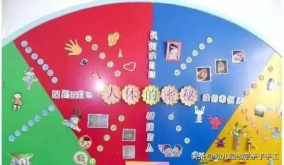 ​11个幼儿园常用区角，40张精选布置图