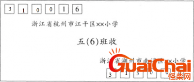 ​邮政编码是什么意思？邮政编码怎么填写