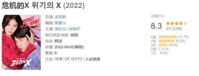 ​韩剧网2022年最新电视剧推荐(2022年韩剧十佳盘点)