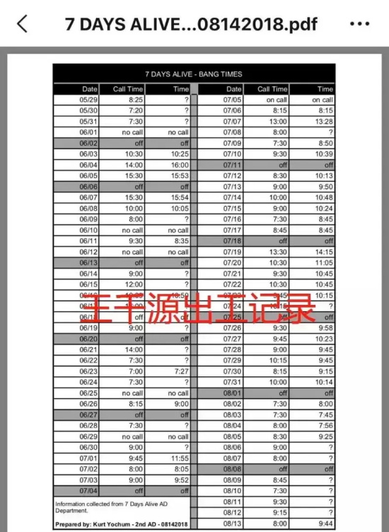 王千源事件是什么（王千源被指索要六千万元天价片酬）