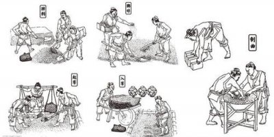 ​古代酿酒用什么材料(古代酿酒的容器叫什么)