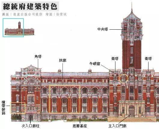 神秘的台北“总统府”建筑特色，红砖铸就的百年经典建筑