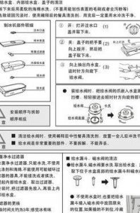 ​海尔冰箱使用说明书（海尔冰箱使用说明书图解）